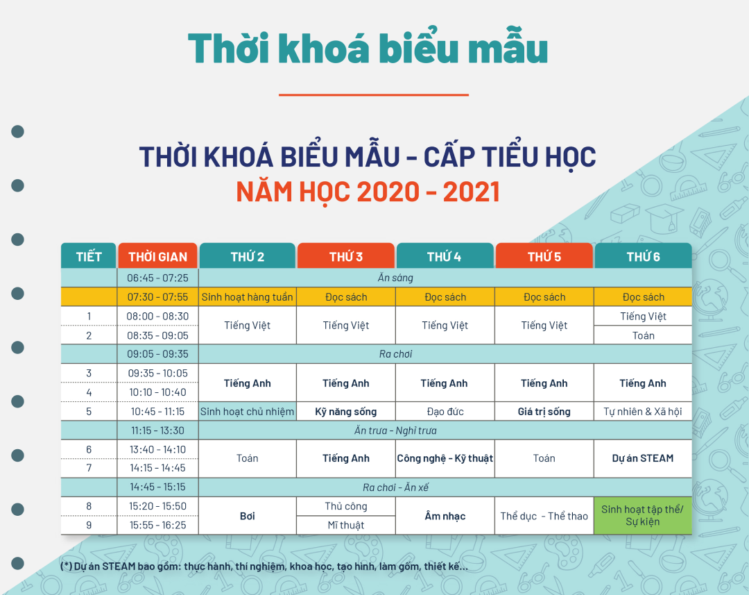 thoi-khoa-bieu thoi-khoa-bieu trường tiểu học tư thục tại TPHCM